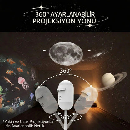 Oliese Mini Projeksiyon 🪐