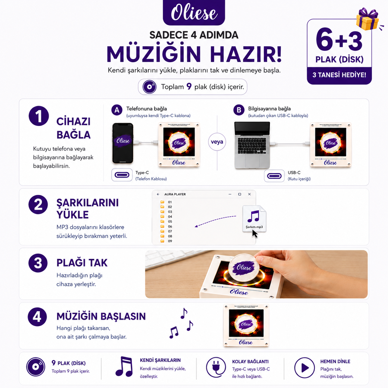 Oliese Aura Player — Manyetik Plaklı Müzik Kutusu