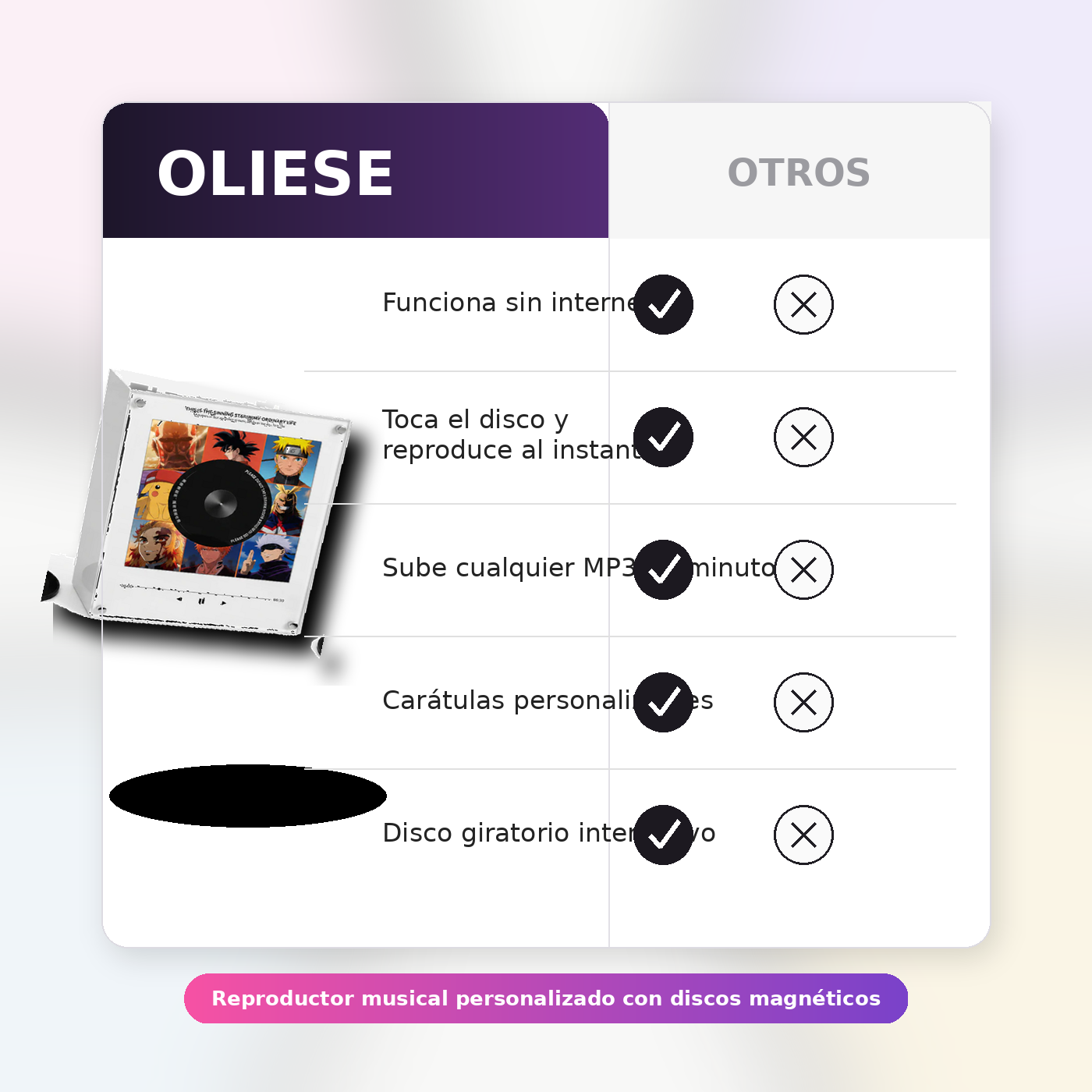 Olıese Aura Player De Anıme (9 Dıscos Incluidos)